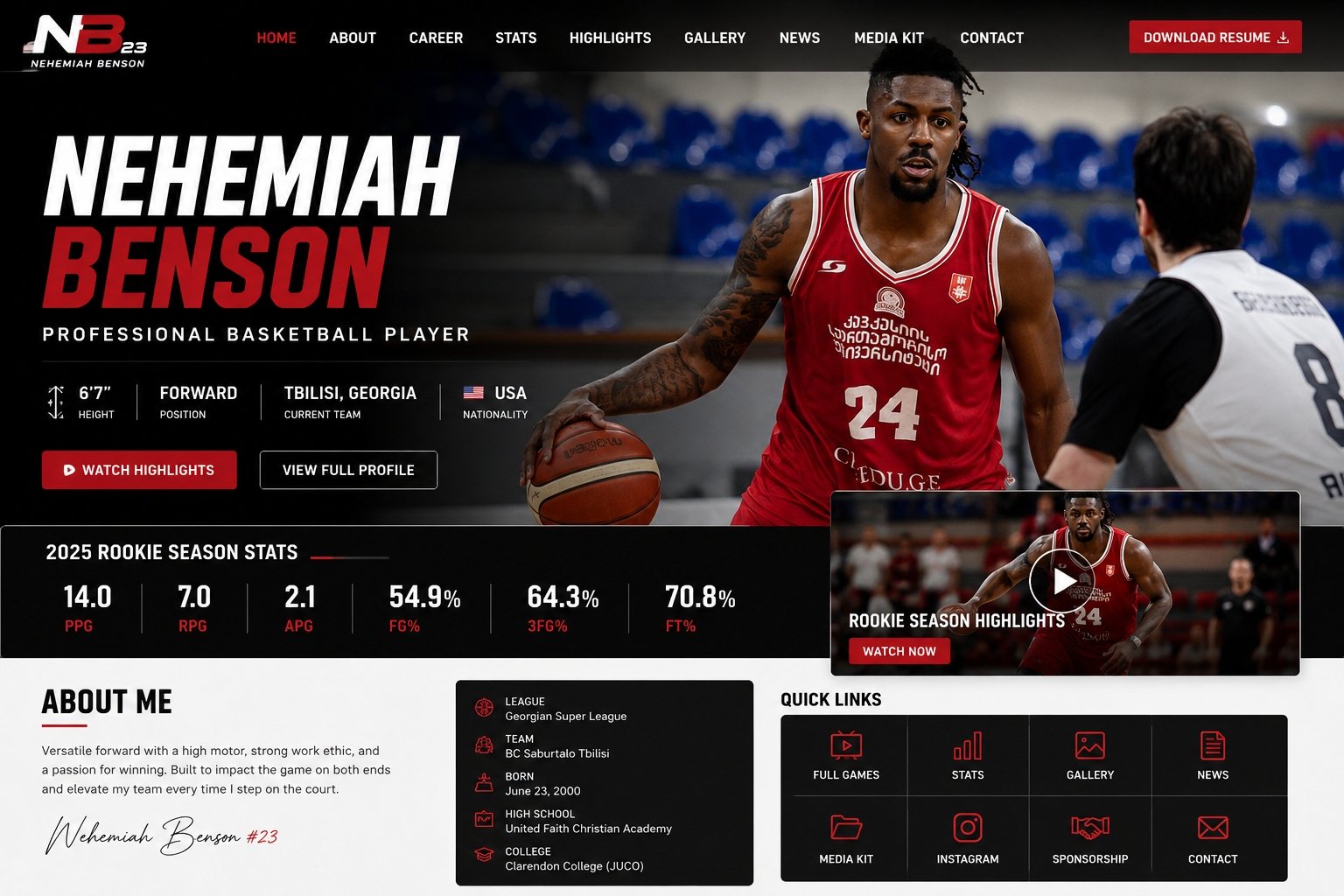 Guarding Up — Nehemiah Benson, Inter Bratislava